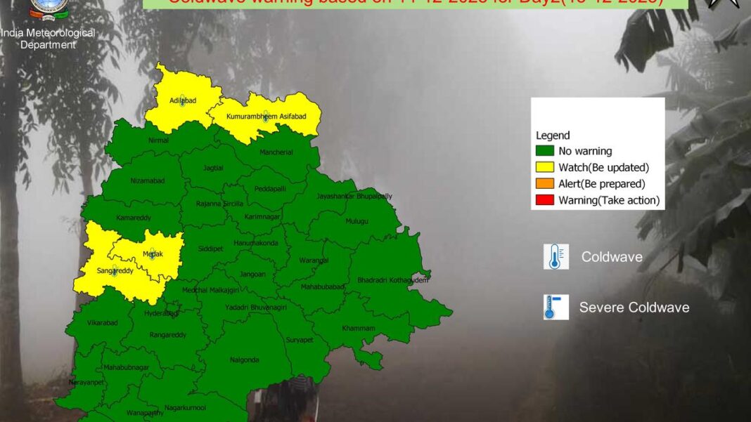 డిసెంబర్ 15న నాలుగు తెలంగాణ జిల్లాలకు చలిగాలుల హెచ్చరిక
– PARAHUSHAR NEWS