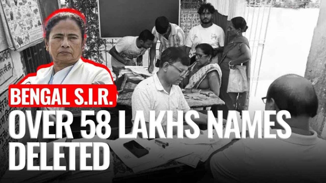 పశ్చిమ బెంగాల్ ముసాయిదా SIRలో 58 లక్షల పేర్లు తొలగించబడ్డాయి
– PARAHUSHAR NEWS