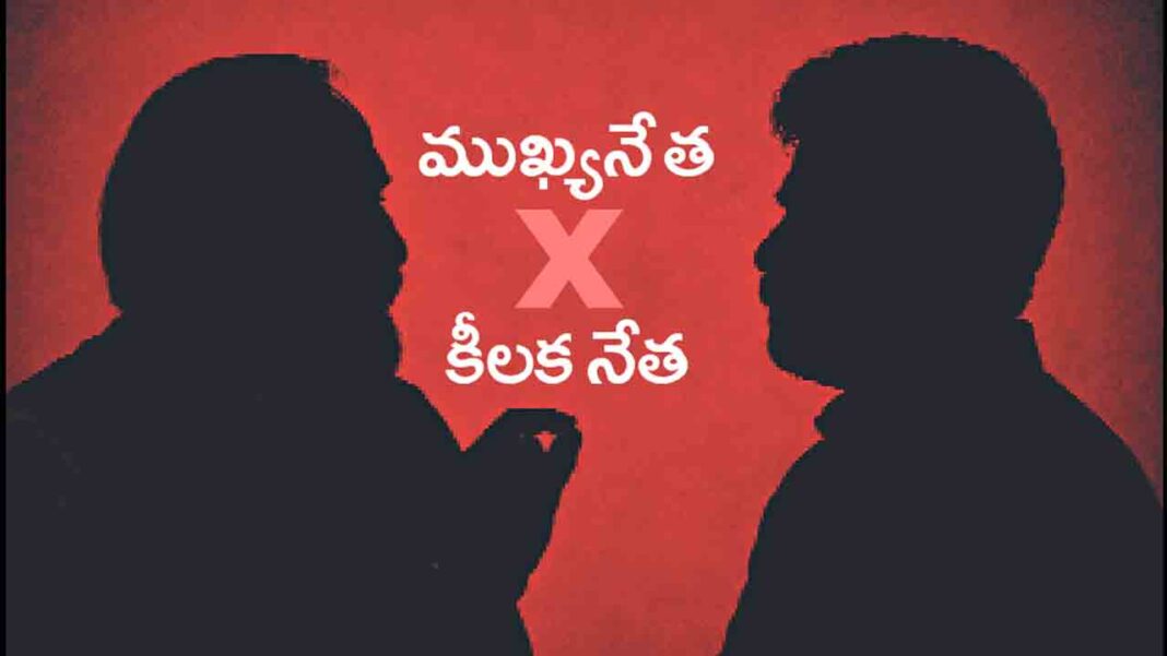 Paddy Procurement | Wood fires in the cabinet.. Purchase failure is yours Lolli-Namasthe Telangana
– PARAHUSHAR NEWS
